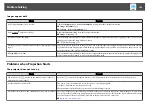 Preview for 105 page of Epson EB-4550 User Manual