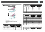 Preview for 140 page of Epson EB-4550 User Manual