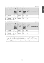 Preview for 13 page of Epson EB-470 Installation Manual