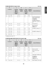 Preview for 15 page of Epson EB-470 Installation Manual