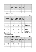 Preview for 16 page of Epson EB-470 Installation Manual