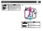 Предварительный просмотр 13 страницы Epson EB-470 User Manual