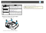 Предварительный просмотр 14 страницы Epson EB-470 User Manual