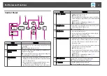 Предварительный просмотр 15 страницы Epson EB-470 User Manual