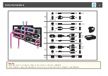 Предварительный просмотр 29 страницы Epson EB-470 User Manual