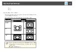 Предварительный просмотр 55 страницы Epson EB-470 User Manual