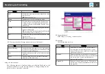 Предварительный просмотр 92 страницы Epson EB-470 User Manual