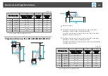 Предварительный просмотр 148 страницы Epson EB-470 User Manual