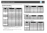 Предварительный просмотр 150 страницы Epson EB-470 User Manual