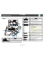 Предварительный просмотр 12 страницы Epson EB-570 User Manual