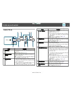 Предварительный просмотр 16 страницы Epson EB-570 User Manual