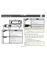 Предварительный просмотр 21 страницы Epson EB-570 User Manual