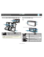 Предварительный просмотр 23 страницы Epson EB-570 User Manual