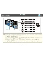 Предварительный просмотр 30 страницы Epson EB-570 User Manual