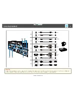 Предварительный просмотр 33 страницы Epson EB-570 User Manual