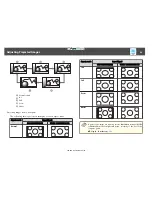 Предварительный просмотр 62 страницы Epson EB-570 User Manual