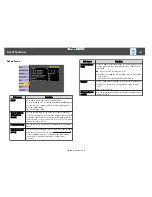 Предварительный просмотр 143 страницы Epson EB-570 User Manual