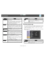 Предварительный просмотр 145 страницы Epson EB-570 User Manual