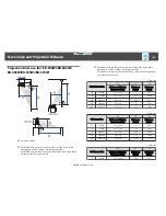 Предварительный просмотр 185 страницы Epson EB-570 User Manual