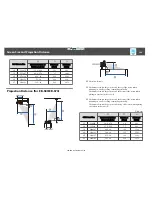 Предварительный просмотр 186 страницы Epson EB-570 User Manual