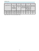 Preview for 16 page of Epson EB-670 Installation Manual