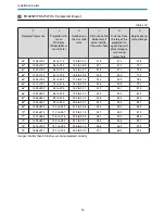 Preview for 17 page of Epson EB-670 Installation Manual