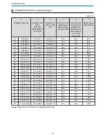 Preview for 24 page of Epson EB-670 Installation Manual