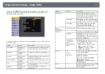 Предварительный просмотр 171 страницы Epson EB-670 User Manual