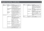 Предварительный просмотр 180 страницы Epson EB-670 User Manual