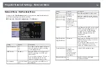 Предварительный просмотр 188 страницы Epson EB-670 User Manual