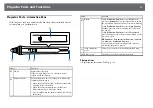 Предварительный просмотр 19 страницы Epson EB-696Ui User Manual