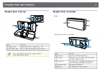 Предварительный просмотр 20 страницы Epson EB-696Ui User Manual