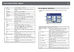 Предварительный просмотр 165 страницы Epson EB-696Ui User Manual