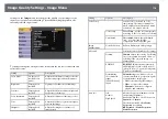 Предварительный просмотр 170 страницы Epson EB-696Ui User Manual