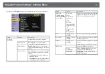 Предварительный просмотр 174 страницы Epson EB-696Ui User Manual