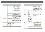 Предварительный просмотр 175 страницы Epson EB-696Ui User Manual