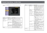 Предварительный просмотр 177 страницы Epson EB-696Ui User Manual