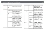 Предварительный просмотр 178 страницы Epson EB-696Ui User Manual