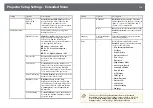 Preview for 179 page of Epson EB-696Ui User Manual