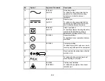 Preview for 350 page of Epson EB-725Wi User Manual