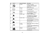 Предварительный просмотр 351 страницы Epson EB-725Wi User Manual