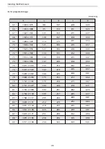 Предварительный просмотр 29 страницы Epson EB-735F Installation Manual