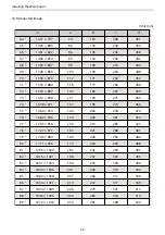 Предварительный просмотр 37 страницы Epson EB-735F Installation Manual