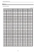 Предварительный просмотр 39 страницы Epson EB-735F Installation Manual