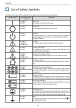 Предварительный просмотр 82 страницы Epson EB-735F Installation Manual