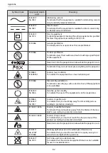 Предварительный просмотр 83 страницы Epson EB-735F Installation Manual