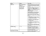 Preview for 206 page of Epson EB-750F User Manual