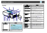 Preview for 9 page of Epson EB 824 User Manual