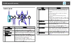 Preview for 12 page of Epson EB 824 User Manual