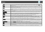 Предварительный просмотр 115 страницы Epson EB-824H User Manual